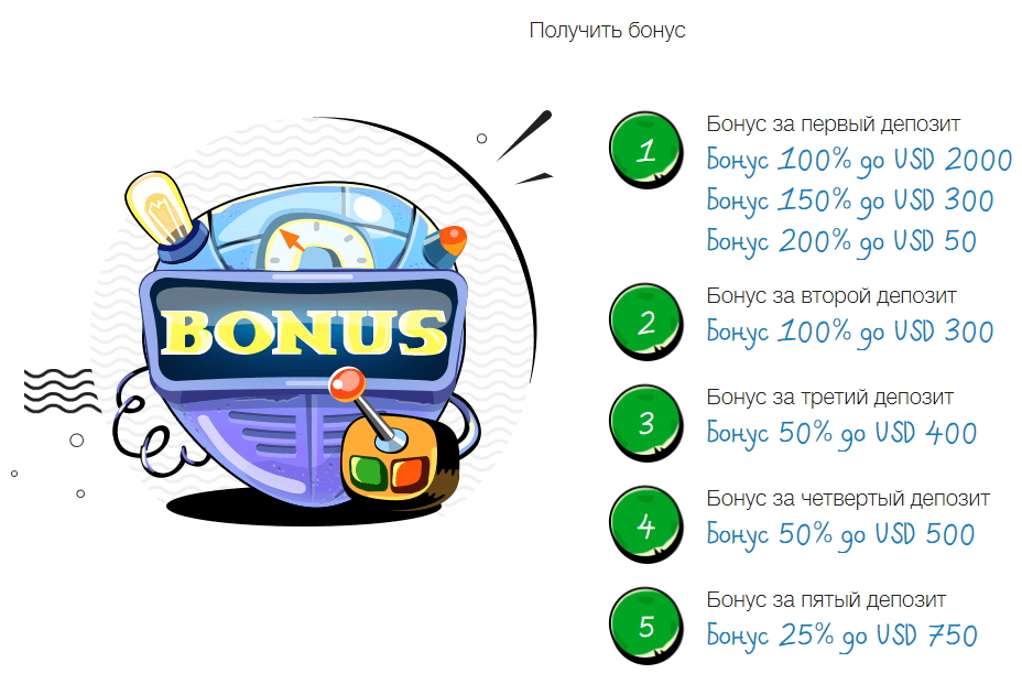 Бонусы Casino X