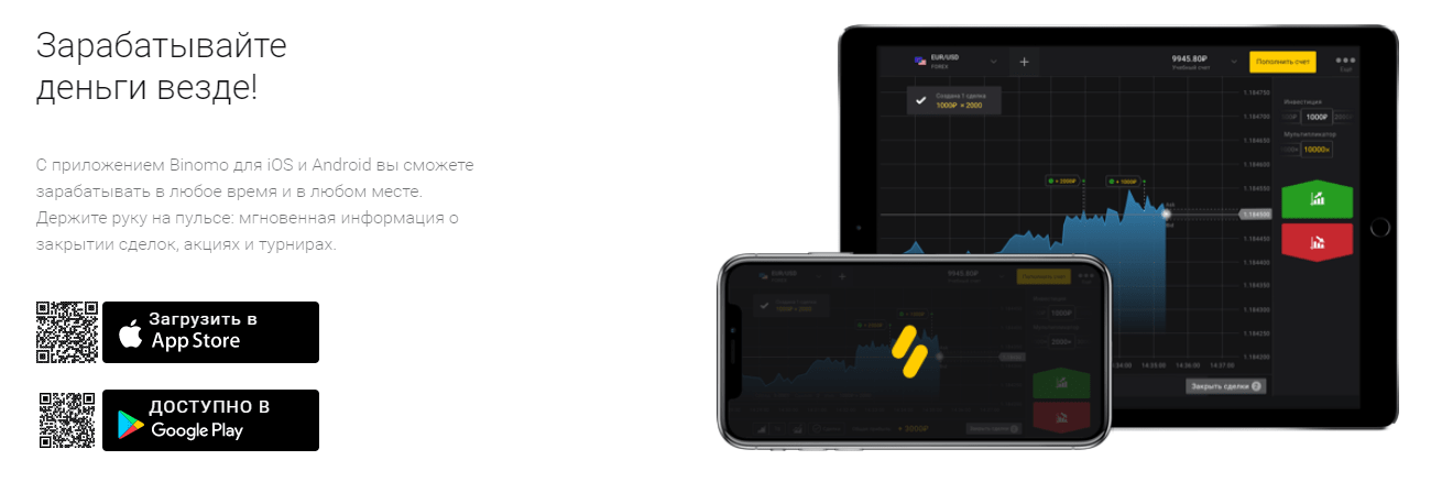 Binomo мобильная версия